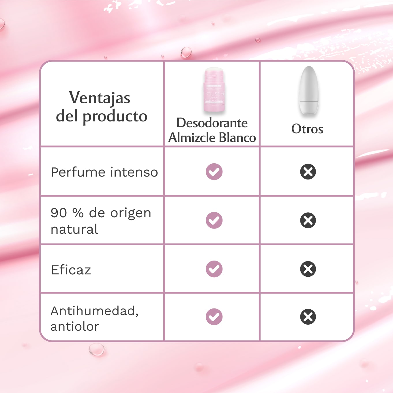 Desodorante Almizcle Blanco -35%