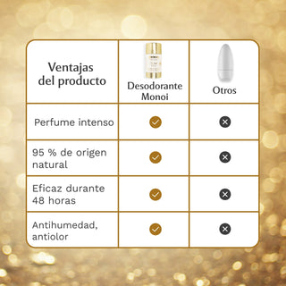 Desodorante Natural Monoi - La Radiante