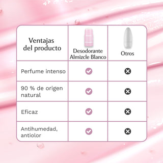 Desodorante natural - Almizcle Blanco