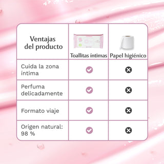 Toallitas íntimas - Paquete de 30 - Almizcle Blanco - La Irresistible