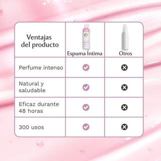 Espuma Íntima - Almizcle Blanco - La Irrestible