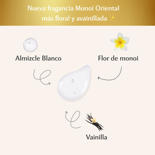 Gel Perfumado con Monoi Oriental (30 ml)