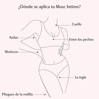 Gel Perfumado con Rose Mystik (30 ml)