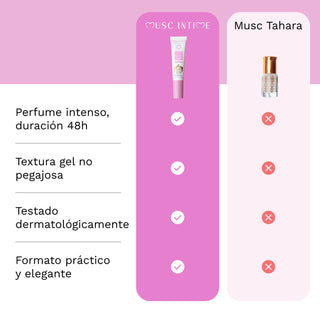 Gel Perfumado con Musc Tahara - Almizcle Blanco (30 ml)